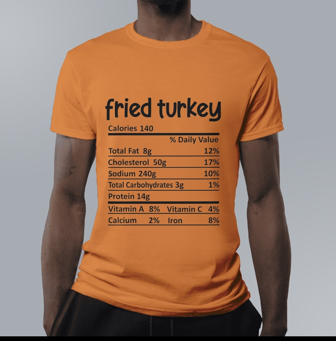Thanksgiving Nutrition Facts