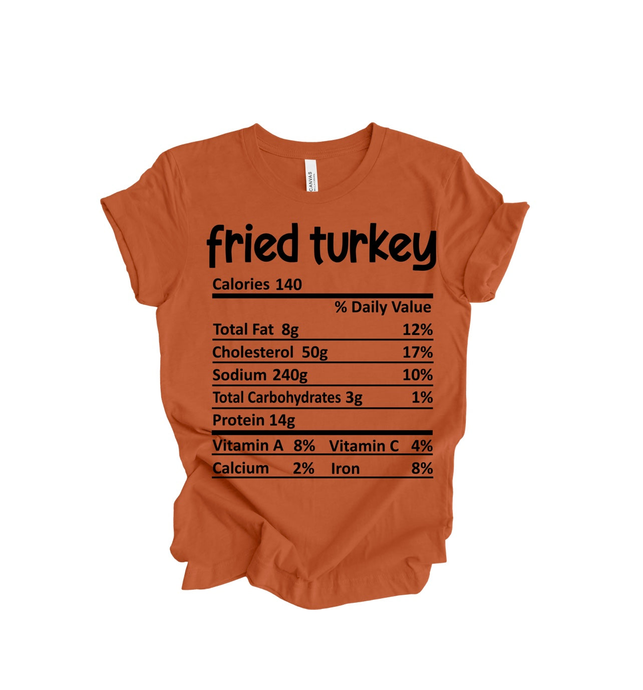 Fried Turkey Nutritional Facts